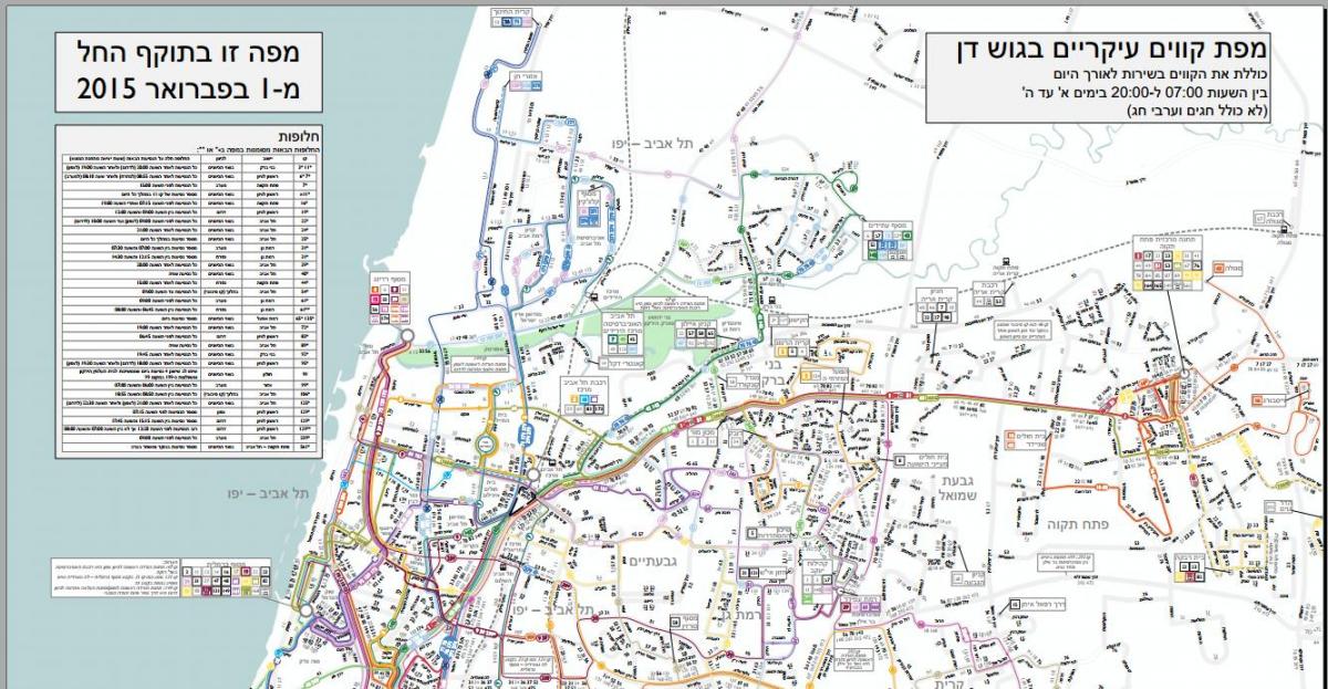 santral estasyon otobis Tel Aviv kat jeyografik